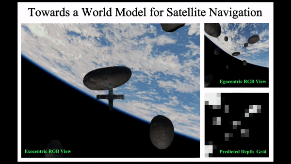 Orbit-Planner CubeSat navigating through orbital obstacles in simulation